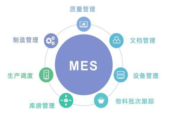 模具钢ERP服务与供应链管理服务的深度融合